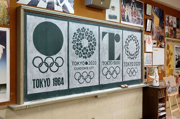 Олимпийские игры в Токио 2020