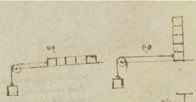 2. It was a known that da Vinci was the first person to conduct a systematic study of friction, however, there is no information about how and when he concluded these laws.