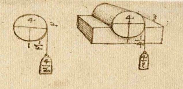 5. While today's scientists are working on friction laws, they unknowingly use the drawings that were made by da Vinci for the first time.