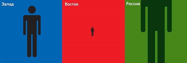 4. Я и мое эго