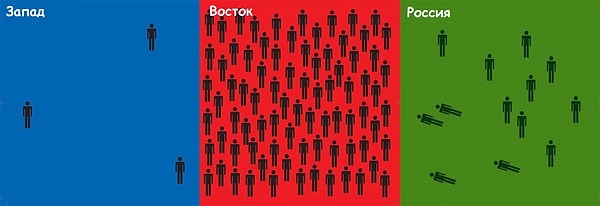 5. Улицы по выходным