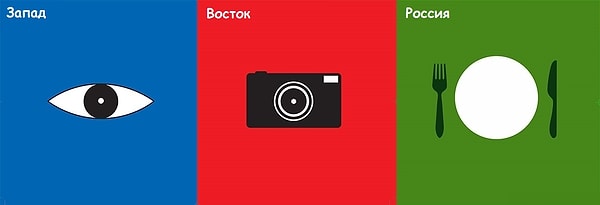 8. Путешествия