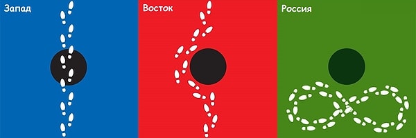 10. Решение проблем