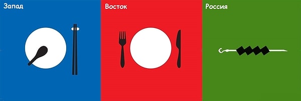 14. Предпочтения в еде