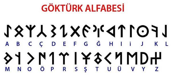 33. Hangisi Türklerin tarih boyunca kullandığı alfabelerden değildir?