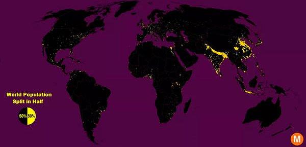 1. Dünya nüfusunun %50'lik kısmı, dünya topraklarının yalnızca %1'lik kısmında yaşamaktadır.