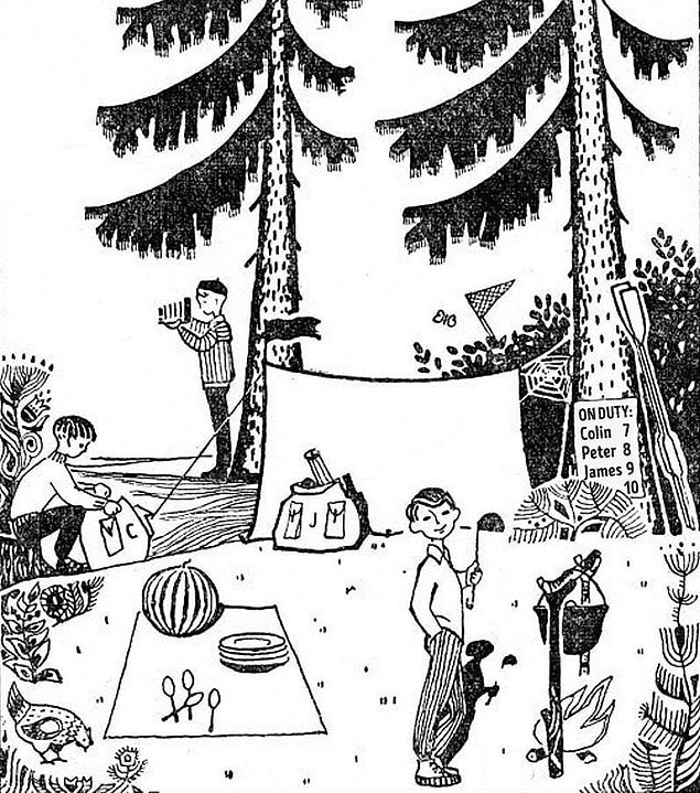 1. How many people are staying in this camp?