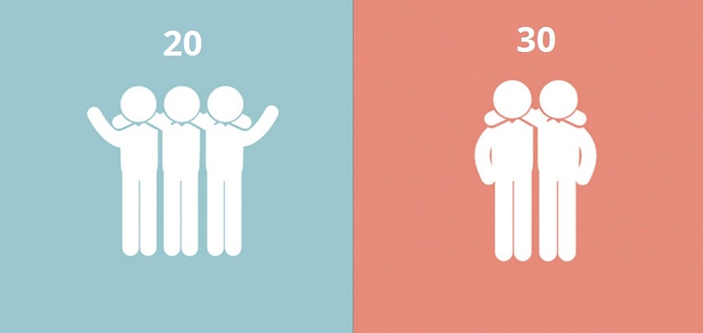 Мы в 20 vs. мы в 30: мудрые иллюстрации