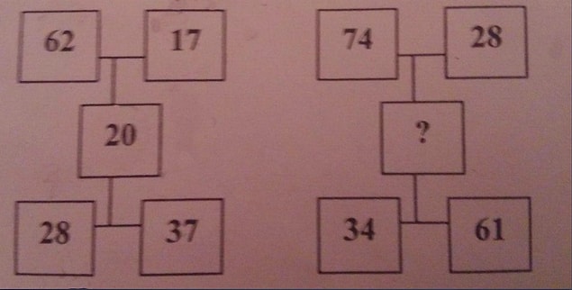 6. Peki, sence '?' olan yere hangi sayı gelmeli?