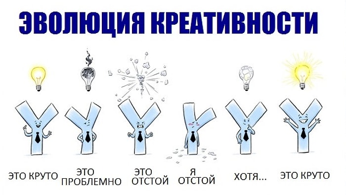 16 невероятно правдивых комиксов, с которыми согласится каждый офисный работник