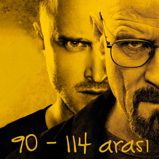 Parlak Zeka: 90 - 114 arası!