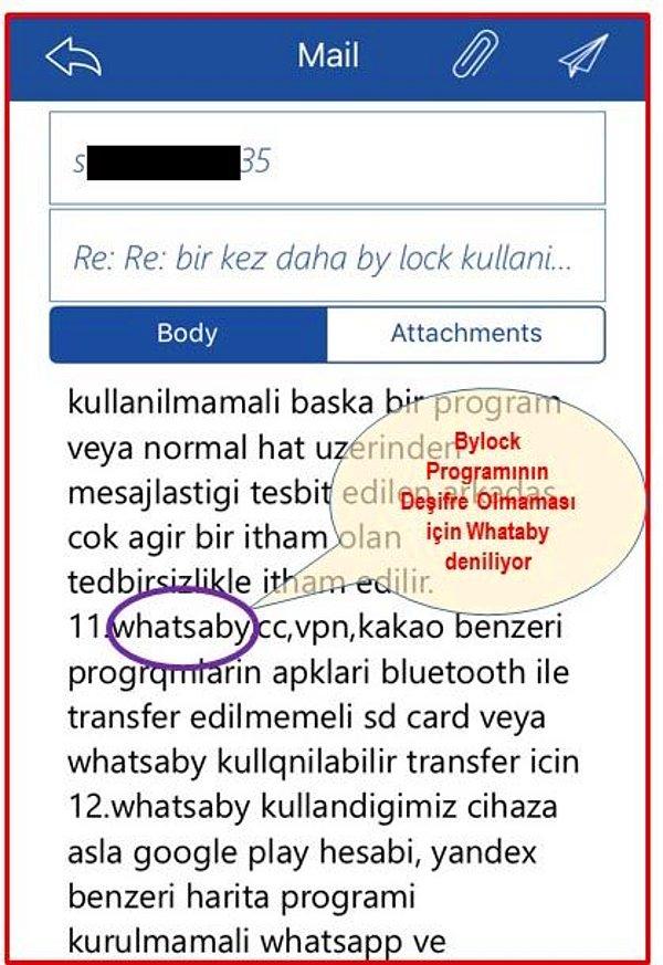 Örgüt mensuplarının şifreli yazışma programı olarak kullandığı "ByLock"un isminin "Whatsaby" olarak ifade edildiği yazışmalarda, örgüt üyelerine Silivri Cezaevi'nden tahliye olan bir FETÖ mensubunun paylaşımları aktarılıyor.