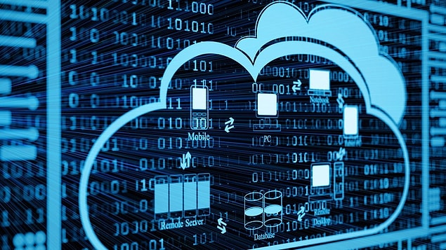 1. Öncelikle bilmeyenler için konumuzun ana maddesi olan (Cloud Computing) Bulut Platformlar nedir ona kısaca bir değinelim.