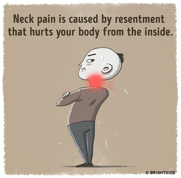 Neck pain