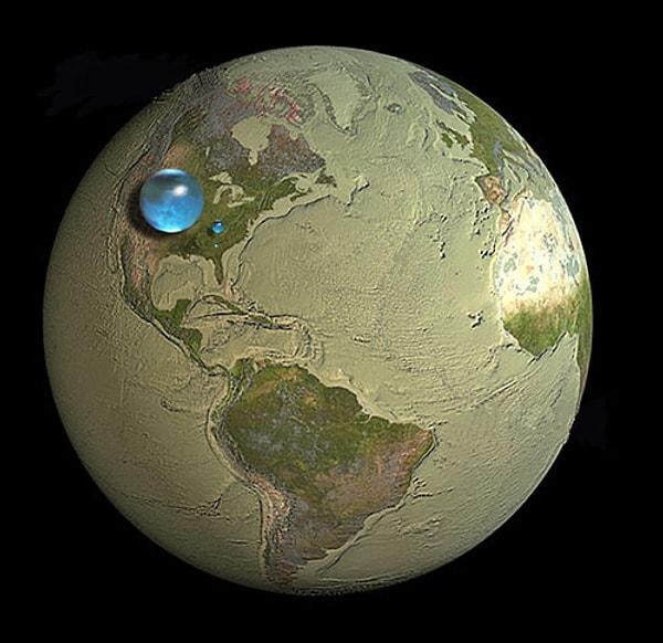 6. Dünya'daki suyun sadece %1'i içilebilir.