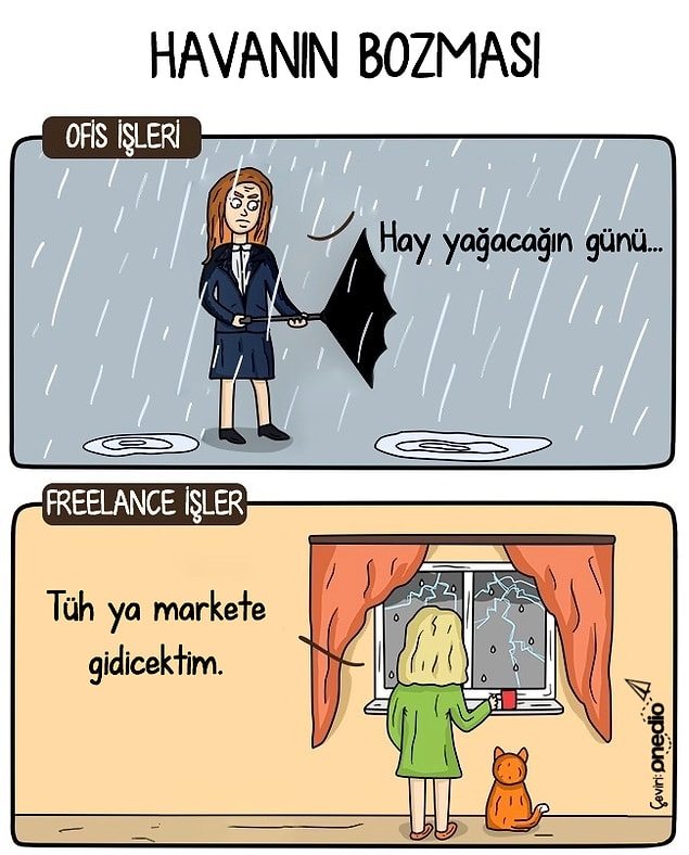 9. Hay yağmur kere... 🌧