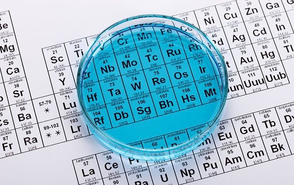1. Периодическая таблица химических элементов