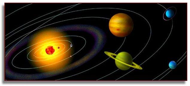 7. Hangi gezegen Güneş'e daha yakındır?