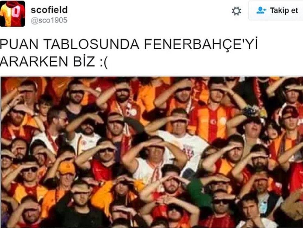 Fenerbahçe'nin Kendi Evinde Alanyaspor'a Puan Kaybetmesini Yorumsuz Bırakmayan 21 Kişi