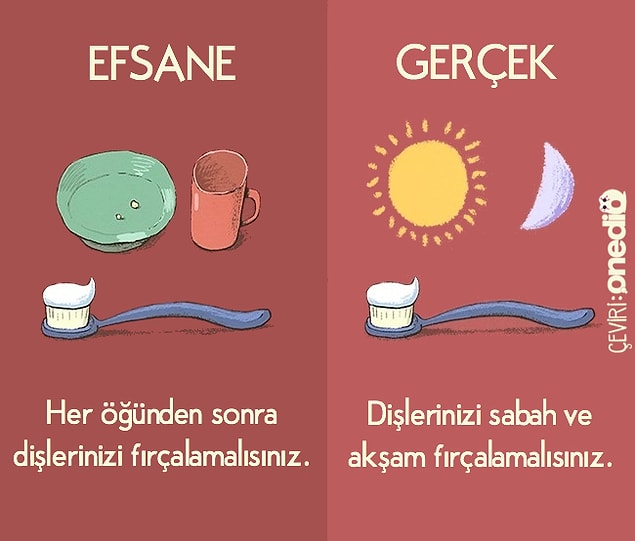 5. Evladım dişler fırçalandı mı? 😬
