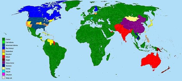 7. Ülkelere göre en popüler sporlar arasında futbol açık ara dünya lideri.