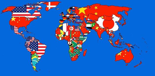 10. Hangi ülke en çok hangi ülkeden ithalat yapıyor?