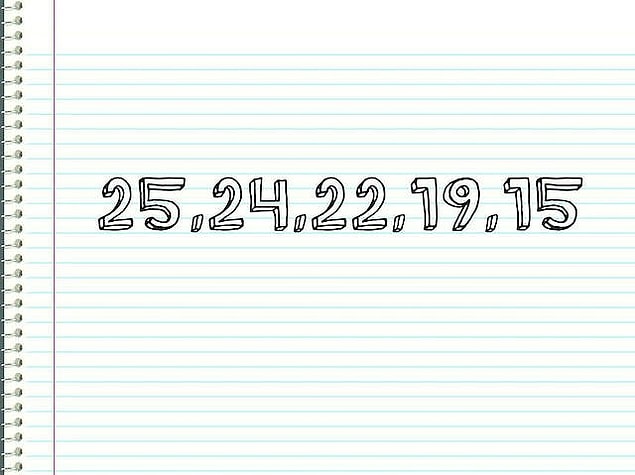 Which number should come after 15?