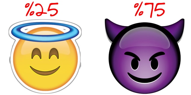 %75 Şeytan %25 Melek!