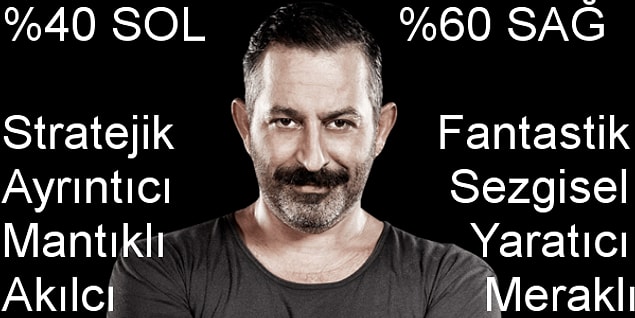 % 60 Sağ % 40 Sol!