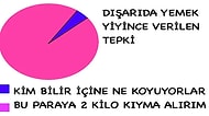 Tipik Türk Annesini Bilimsel Açıdan İnceledik! Anneliğe Dair 11 Grafik