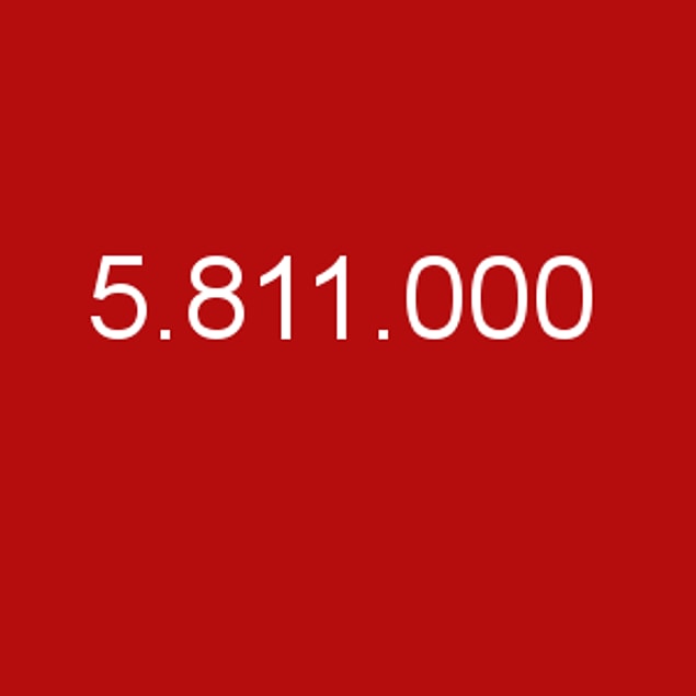 5.811.000!