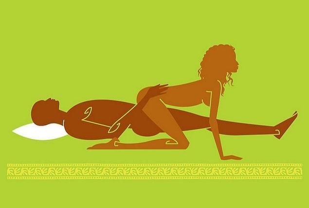 3. What is the sex position where a man lies on his back and the woman is on top of facing forward opposite the man?