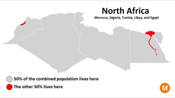 10. Fas, Cezayir, Tunus, Libya ve Mısır'ı kapsayan Kuzey Afrika'da insanların yarısı Nil Nehri'nin dibine üşüşmüş.