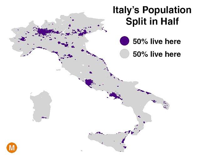 7. İtalya nüfusunun yarısı da şu şekil takılıyor: