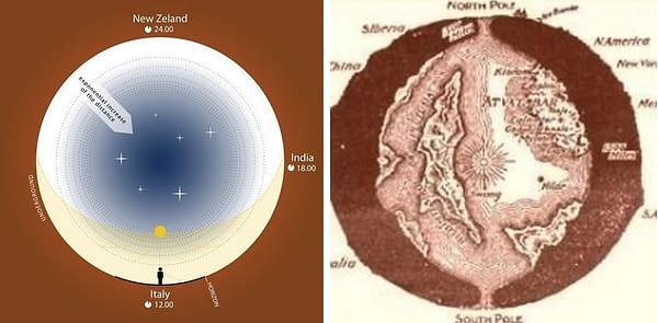 12. Земля полая, и внутри ее коры живет другая цивилизация