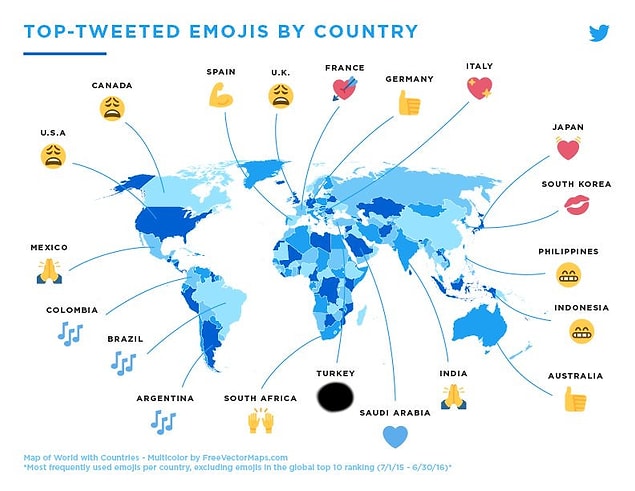 3. Twitter tarafından açıklanan ülkelere göre en çok kullanılan emojiler listesinden Türkiye'de en çok kullanılan emojiyi hatırladın mı?