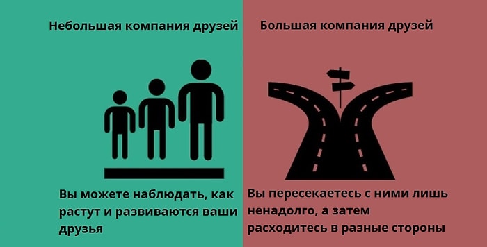 8 иллюстраций, показывающих, почему лучше иметь небольшой круг друзей