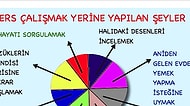 Vize Haftasında Hayat Mücadelesi Veren Bir Öğrenciyi Anlatan 11 Grafik