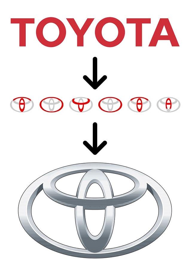 1. Toyota