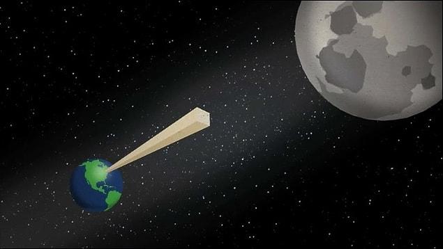 3. If you folded a piece of paper 42 times, it would reach to the moon.