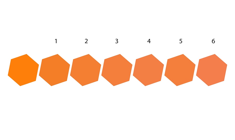 Bu Zorlu Görsel Dikkat Testinin Son Sorusunu 100 Kişiden Yalnızca 8'i Görebiliyor!