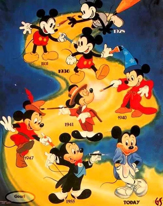 Mickey Mouse was the first character that come out from the fantastic world of Disney.