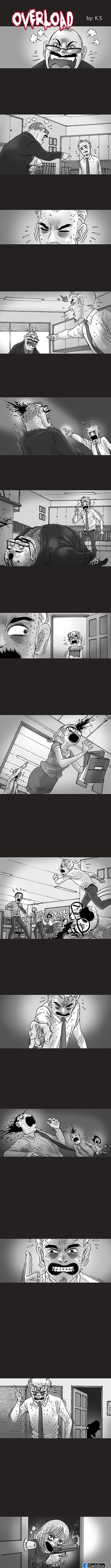 7. Aşırı Yükleme