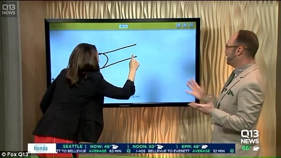 Canlı Yayında Akıllı Dokunmatik Ekrana Penis Çizmeye Çalışan Kadın