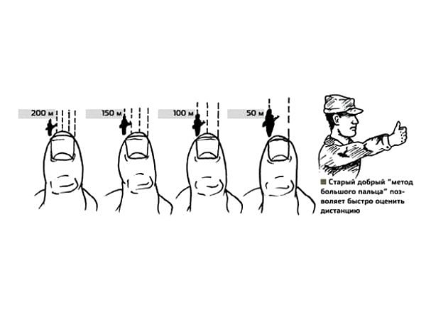 16. Как определить расстояние до объекта.