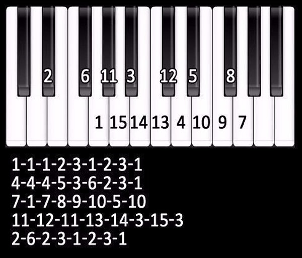 30. Как сыграть Имперский марш на пианино.