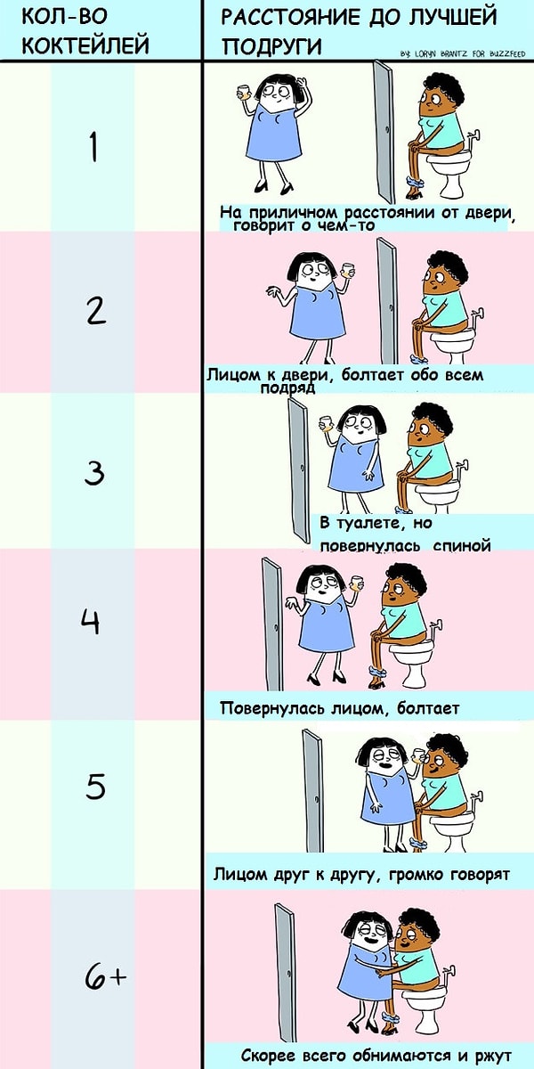 9. Очень точная таблица