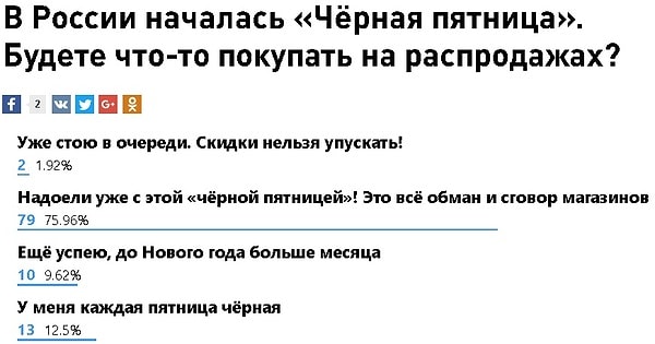 14. Статистика радует