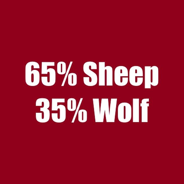 65% Sheep 35% Wolf!