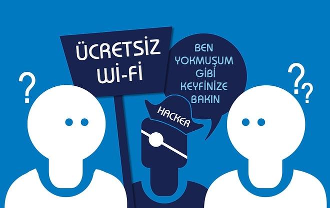 Ücretsiz Wi-Fi Kullanan Herkesi Bekleyen Dikkat Edilesi Tehlikeler
